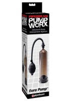 Pipedream Pump Worx Euro Pump vákuová pumpa